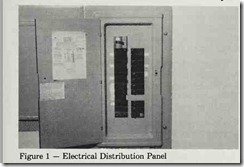electrical distribution panel