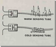 how a basic capillary tube thermostat works