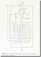 FIGURE 1-3 Partial wiring diagram showing physical relationship of parts and wiring