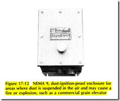 Figure 17 12 NEMA 9, dust ignition proof enclosure for areas where dust is suspended in the air and may cause a fire or explosion, such as a commercial grain elevator