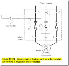 Figure 17-24 Simple switch device, such as a thermostat,