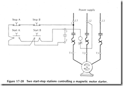 Figure 17-28 Two start-stop stations controlling a magnetic motor starter.