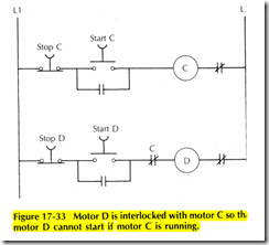 Figure 17 33 Motor D is interlocked with motor C so the motor D cannot start if motor C is running.