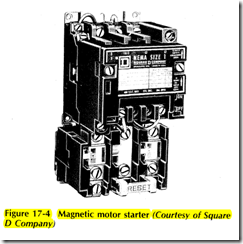 Figure 17 4 Magnetic motor starter (Courtesy of Square D Company)