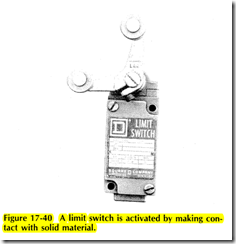 Figure 17 40 A limit switch is activated by making contact with solid material