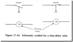 Figure 17-43 Schematic symbol for a time-delay relay