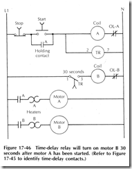 Figure 17 46 Time delay relay will turn on motor B 30 seconds after motor A has been started. (Refer to Figure 17 45 to identify time delay contacts.)