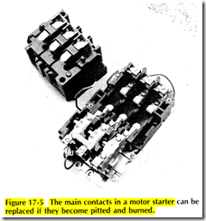Figure 17 5 The main contacts in a motor starter can be replaced if they become pitted and burned.