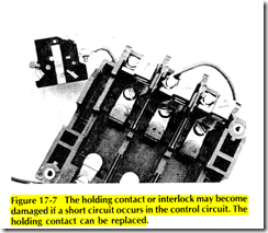 Figure 17 7 The holding contact or interlock may become damaged if a short circuit occurs in the control circuit. The holding contact can be replaced.