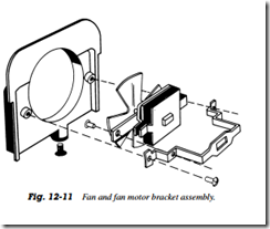 Fig. 12-11 Fan and fan motor bracket assembly.