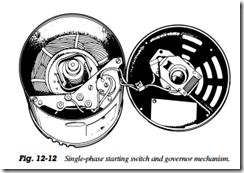 Fig. 12-12 Single-phase starting switch and governor mechanism.