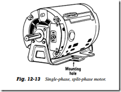 Fig. 12-13 Single-phase, split-phase motor.