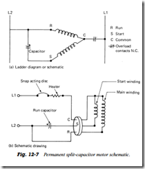 Fig. 12-7 Permanent split-capacitor motor schematic