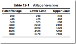 variations in voltage