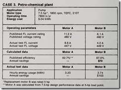 CASE 3. Petro-chemical plant
