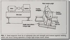 FIG. 1. Steel supports must be of adequate size and strength and braced against twisting,