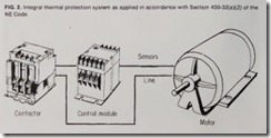 FIG. 2. Integral thermal protection system as applied in accordance with Section 430-32(a)(2) of the