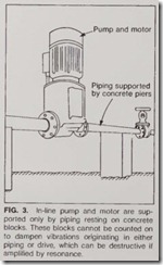 FIG. 3. In-line pump and motor