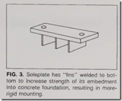 FIG. 3. Soleplate has fins welded to bot