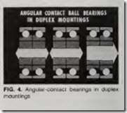 FIG. 4. Angular-contact bearings in duplex mountings