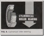 FIG. 8. Cyl1ndncal roller bearing
