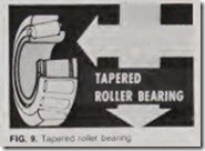 FIG. 9. Tapered roller beanng