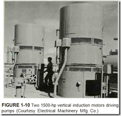 FIGURE 1-10 Two 1500-hp vertical induction motors driving