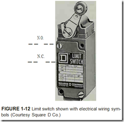 FIGURE 1-12 Limit switch shown with electrical wiring