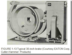 FIGURE 1-13 Typical 30-inch brake (Courtesy EATON Corp
