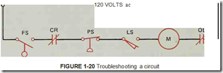 FIGURE 1-20 Troubleshooting a circuit