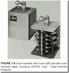 FIGURE 1-6 Drum controller with cover (left) and with cover removed