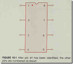 FIGURE 10-1 after pin