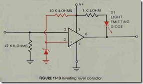 FIGURE 11-10 Inverting level detector
