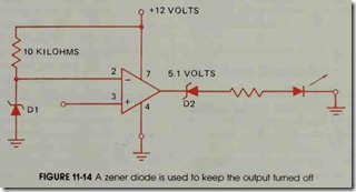 FIGURE 11-14 A zener diode