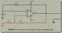 FIGURE 11-17 A square wave oscillator using a hysteresis loop