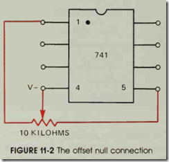 FIGURE 11-2 The offset null connection