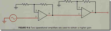 FIGURE 11-6 Two operational amplifiers are used to obtain a higher gain