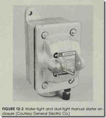 FIGURE 12-3 Water-tight and dust-tight manual starter