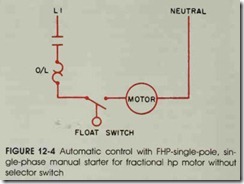 FIGURE 12-4 Automatic control with FHP-single-pole