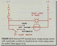 FIGURE 12-5 Manual FHP-double-pole, single-phase