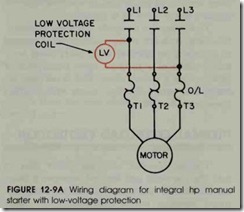 FIGURE 12-9A Wiring diagram for integral