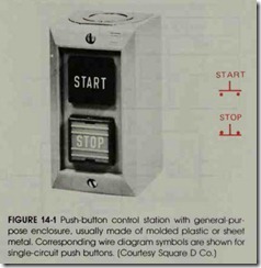 FIGURE 14-1 Push-button control station with general