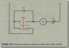 FIGURE 14-17 Push-pull operator used as a start-stop motor control