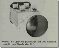 FIGURE 14-3 Open the push-button unit with mushroom head (Courtesy Allen-Bradley Co.)