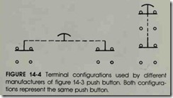 FIGURE 14-4 Terminal configurations used by different manufacturers of figure 14-3 push button