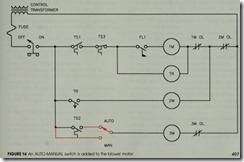 FIGURE-14-An-AUTO-MANUAL-switch-is-a[1]