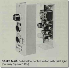 FIGURE 14-SA Push-button control station with pilot light (Courtesy Square D Co.)