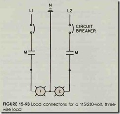 FIGURE 15-98 Load connections
