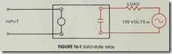 FIGURE 16-1 Solid-state relay