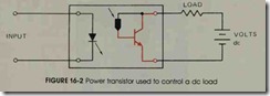 FIGURE 16-2 Power transistor used to control a de load